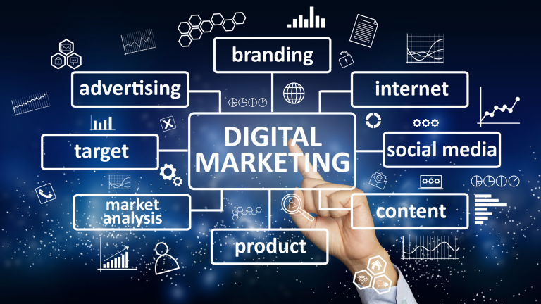 Why Digital Marketing is so vital for businesses in today's world?